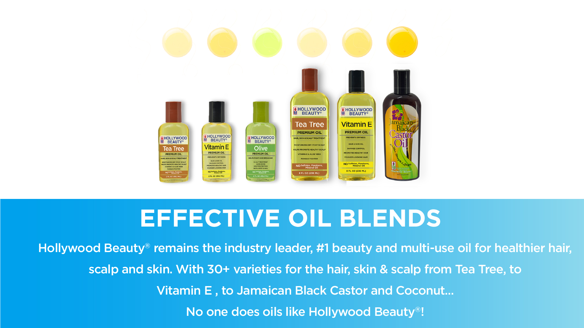 Effective Oil Blends Header